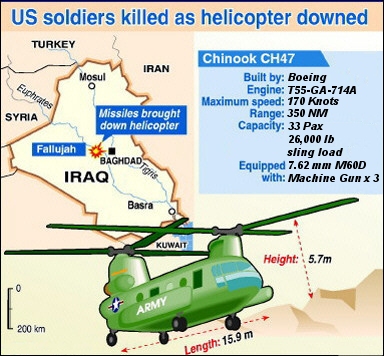 A map of Iraq indicating where the Chinook attack occurred.