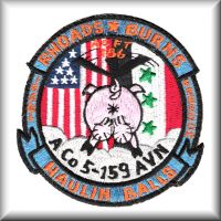 A patch designed for Chinook 90-00186 to commemorate it's conduct during Operation Iraqi Freedom, circa 2003.