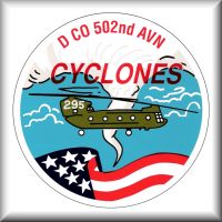 A decal from D Company -  "Cyclones", 502nd Aviation Regiment, from their time in Germany, date unknown.