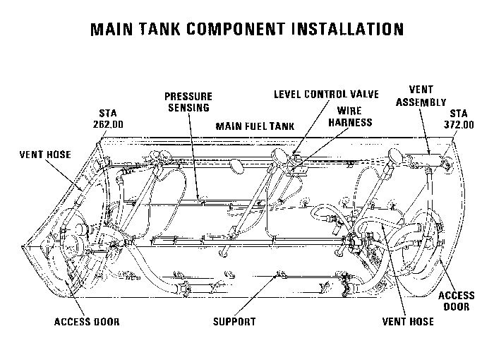 A drawing showing the components installed inside the main fuel tanks of the CH-47D Chinook helicopter.