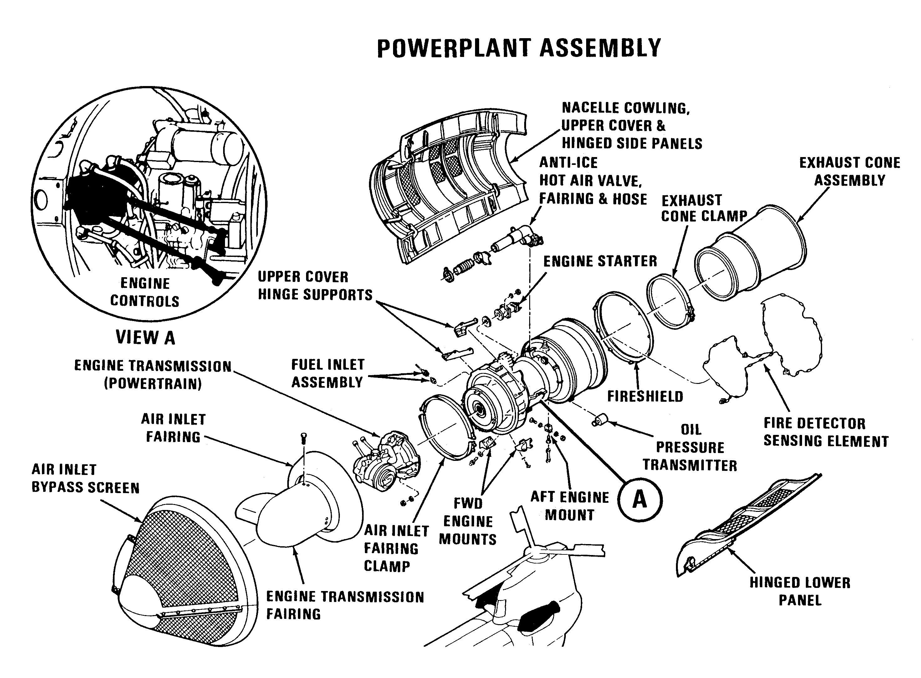Boeing CH-47D Chinook Engine Diagrams.