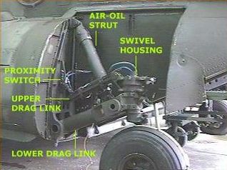 Boeing CH-47D - The Aft Landing Gear.