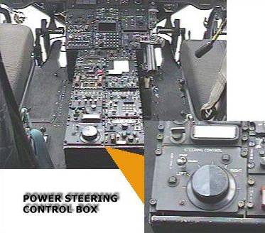Boeing CH-47D - Cockpit and Power Steering Control Box.